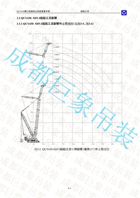QUY650起重性能表-超起工況專(zhuān)用副臂